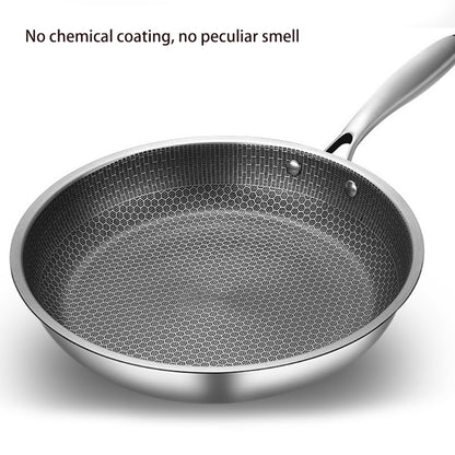 Stainless Steel Honeycomb Frying Pan