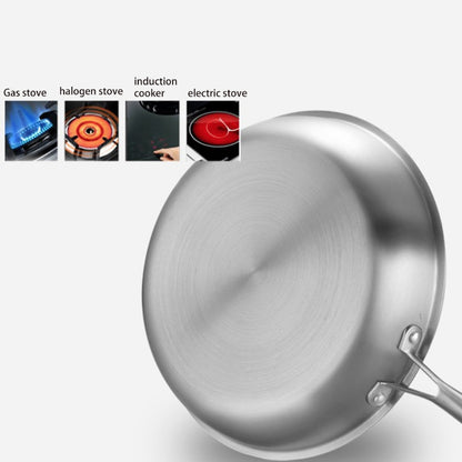 Stainless Steel Honeycomb Frying Pan